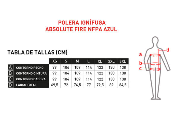 Polera Ignifuga Absolute Fire Antiestatica FRPST NFPA Azul - Imagen 6